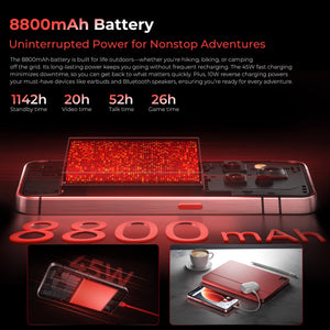 Oukitel WP210 5G rugged smartphone with 8800mAh battery offering long-lasting power for all-day use