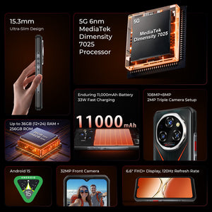 Oukitel WP55 5G rugged phone main features including 6.6-inch HD+ display, 11000mAh battery, 108MP camera, Android 15, 12GB RAM, 256GB storage and NFC