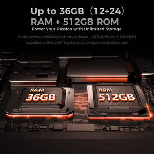 Oukitel WP56 5G rugged smartphone featuring large storage: 12GB RAM and 512GB storage for high performance and data storage needs