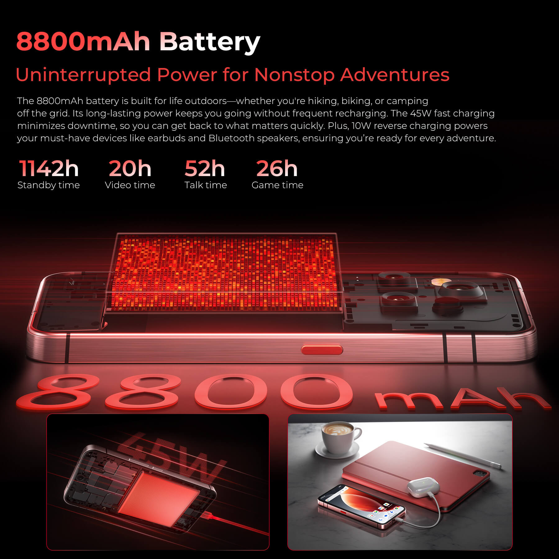 Oukitel WP210 5G rugged smartphone with 8800mAh battery offering long-lasting power for all-day use