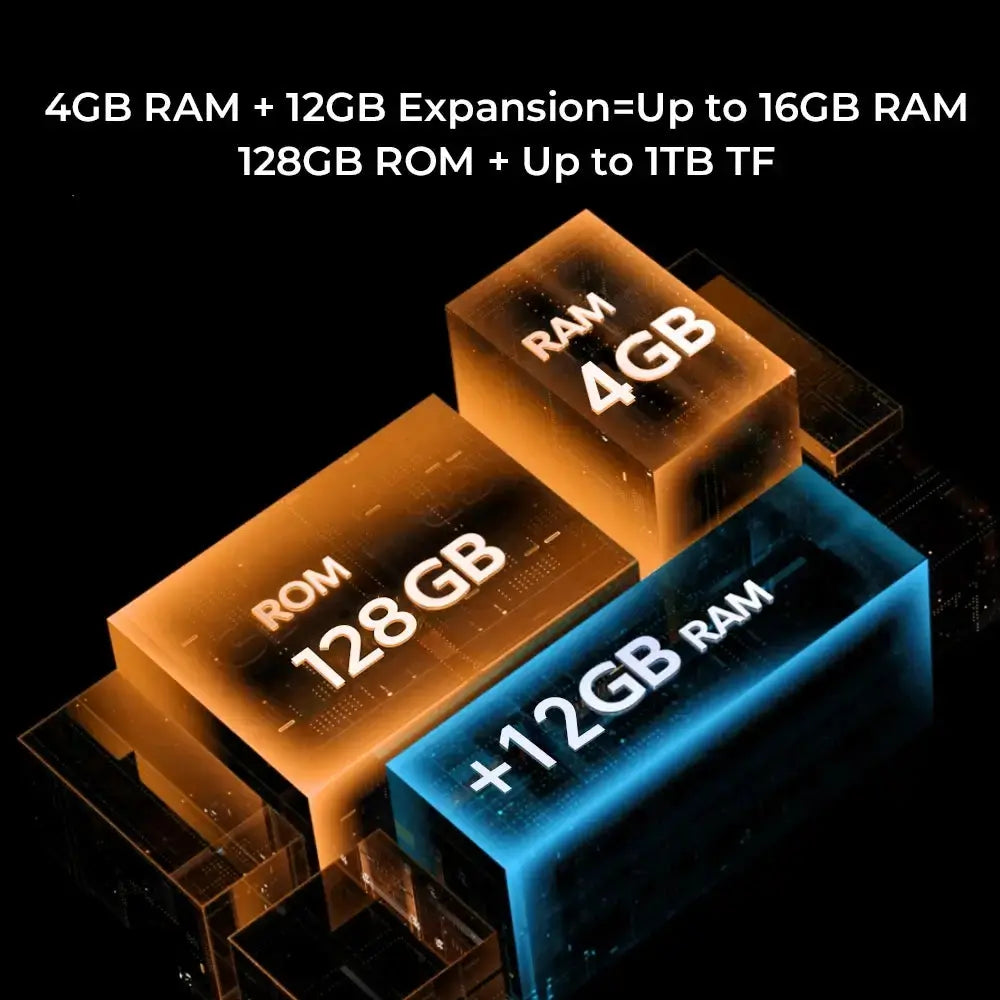 Oukitel WP28S 4G rugged phone with 16GB RAM and 128GB storage with NFC support for smooth multitasking and large file storage