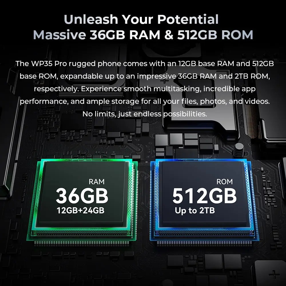 Oukitel WP35 Pro 5G rugged phone with massive storage: 12GB RAM and 512GB storage for seamless multitasking and storing large files