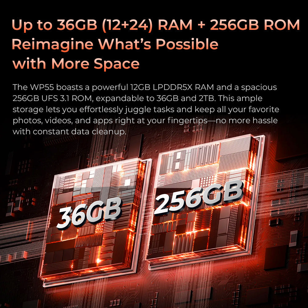 Oukitel WP55 5G rugged phone with 12GB RAM and 256GB storage with NFC support for smooth multitasking and large file storage