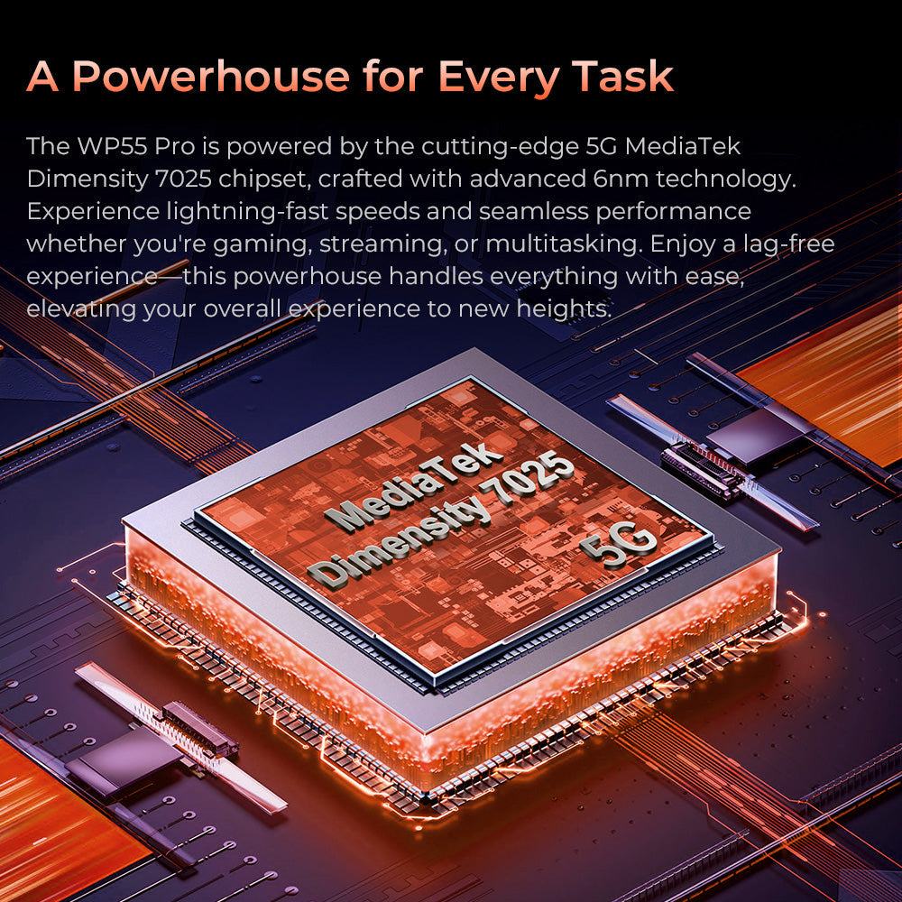 Oukitel WP55 Pro 5G rugged phone with high-performance processor for fast and efficient multitasking, ideal for gaming and productivity