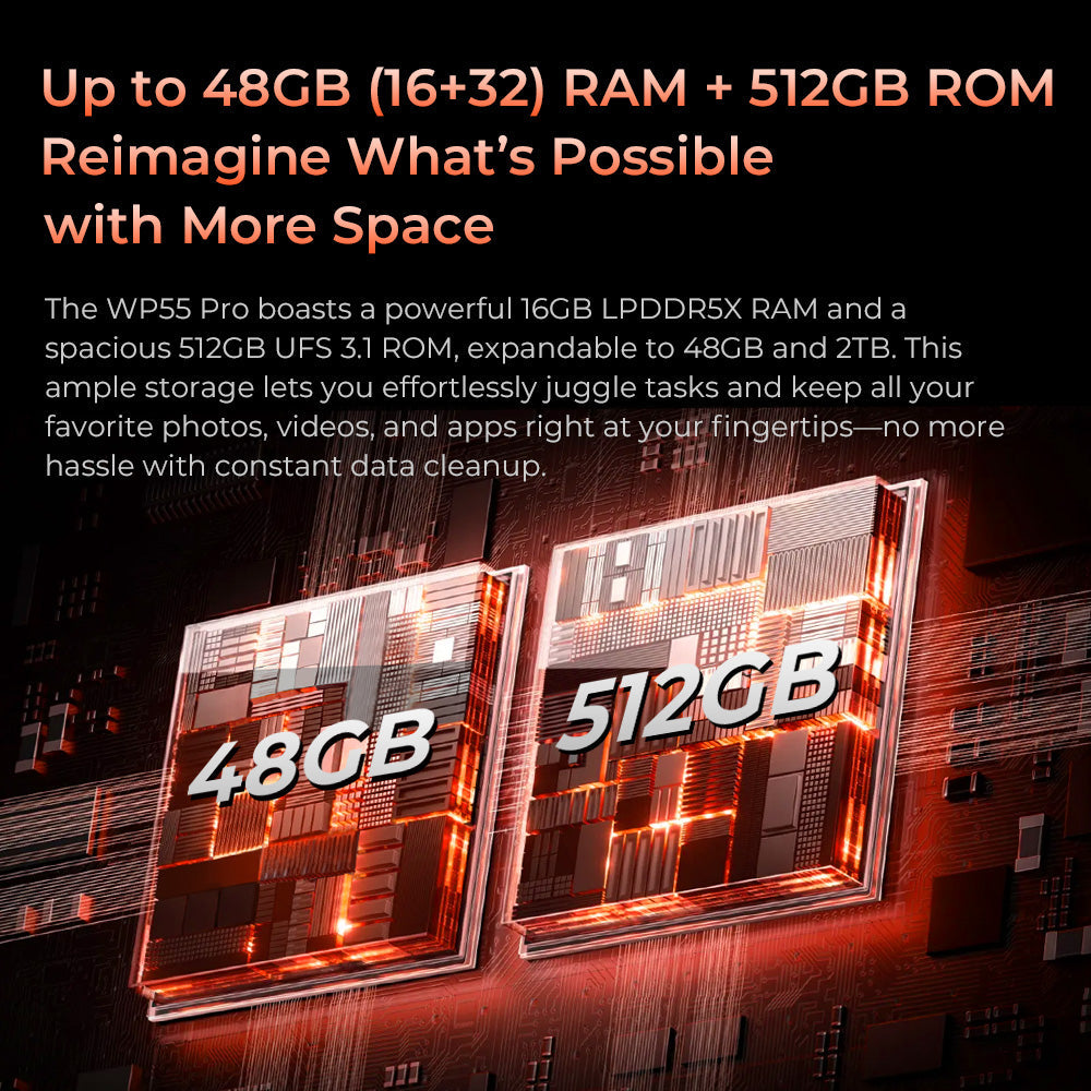 Oukitel WP55 Pro 5G rugged phone with massive storage: UP to 48GB RAM and 512GB internal storage for smooth multitasking and storing large files