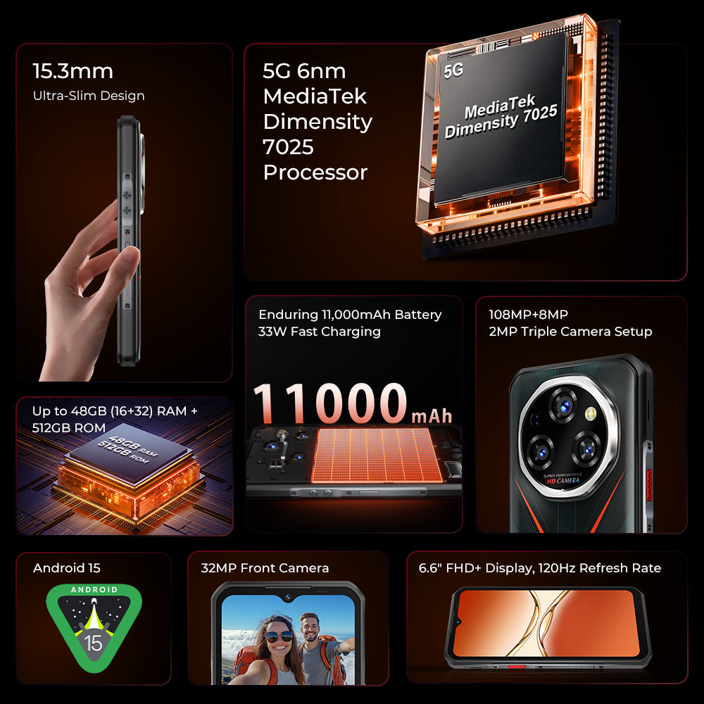 Oukitel WP55 Pro 5G rugged phone showcasing main features: 6.6-inch HD+ display, 11000mAh battery, 108MP triple camera, Android 15, 16GB RAM, 512GB storage, and NFC