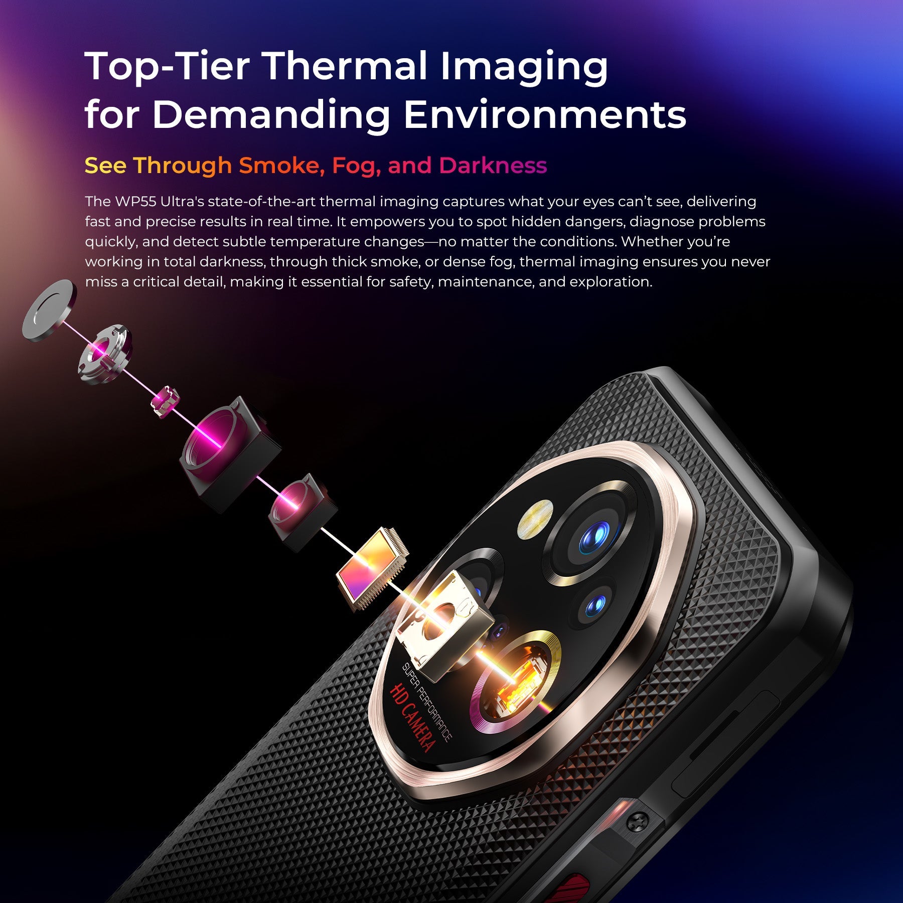Oukitel WP55 Ultra rugged smartphone with advanced thermal imaging camera, see through smoke, fog, and darkness for safety, maintenance, and exploration.