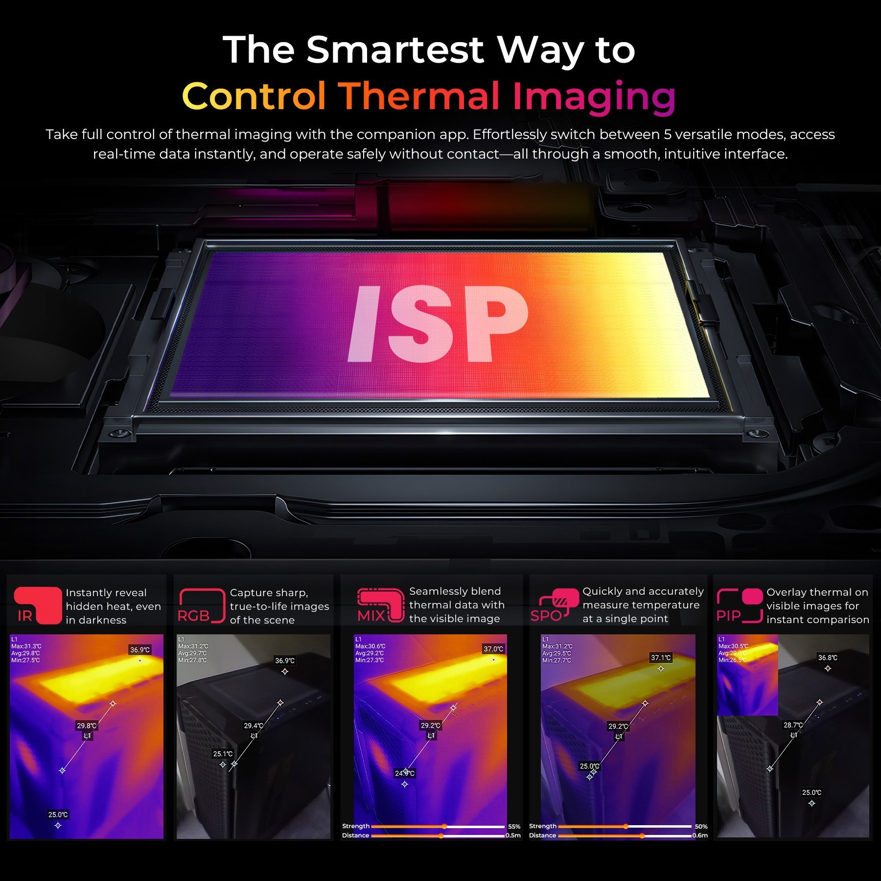 Oukitel WP55 Ultra rugged smartphone with ISP thermal imaging technology, supporting 5 modes including IR heat detection, RGB imaging, MIX thermal blend, SPO point temperature measurement, and PIP overlay for instant comparison.